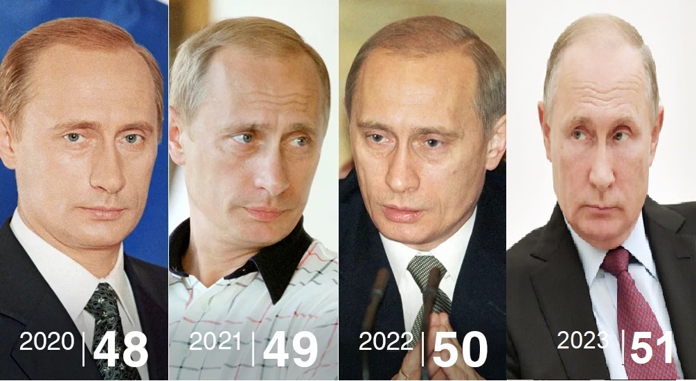 Кандидаты на должность президента рф 2024 года. Преемник Путина.